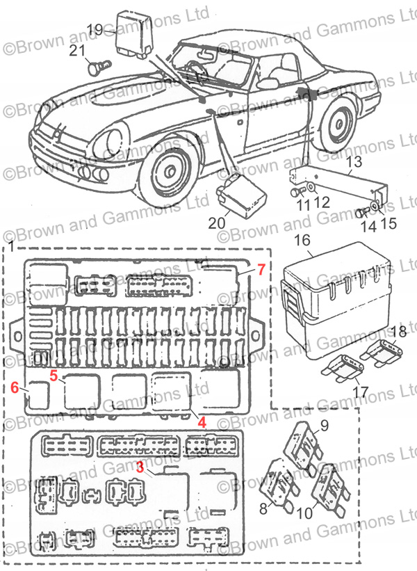 Image for Fusebox and Relay